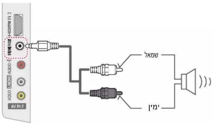AV IN 2 HDMI IN 3 USB Audio USB Audio AV IN 2 100000 100000 100000 100000 100000 100000 100000 100000 100000 100000 100000 100000 100000 100000 100000 AVIN 2