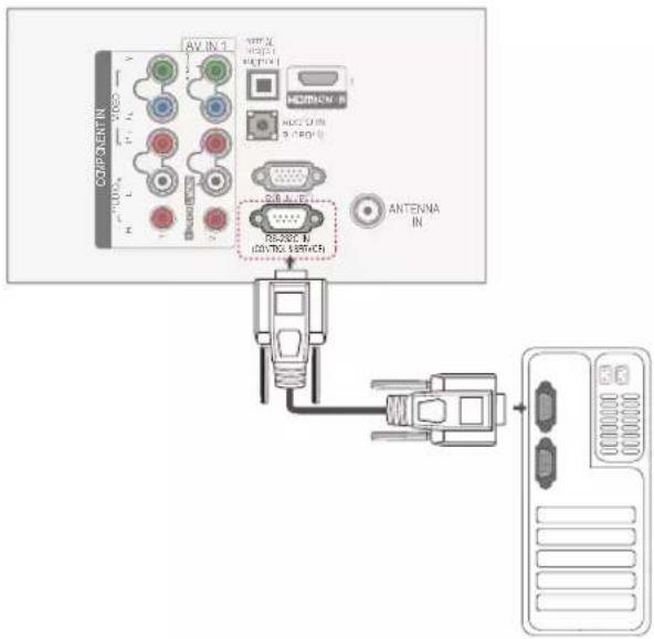 COMPONENT IN AV. IN 1 HORNAN IN HORNAN IN ANTENNA IN RESERVED CONTROL SWITCH