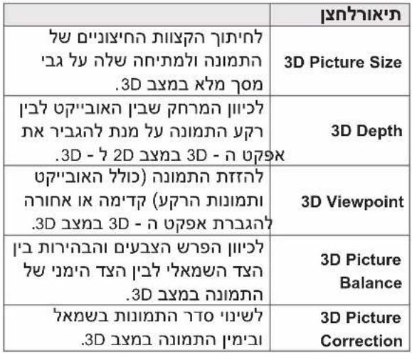 LG 42LW450Y - 3D אַרְבָר אַרְבָר אַרְבָר - 4