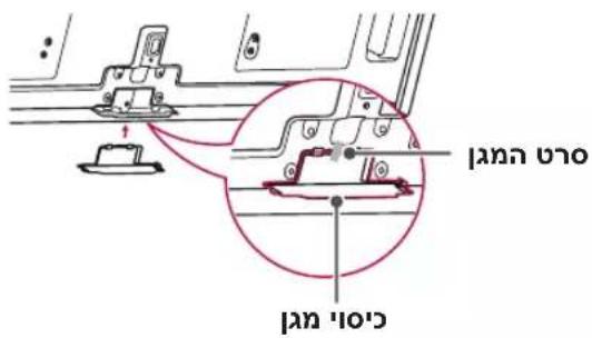 LG 42LW450Y - בַרְשָׁה בִיּא אַתְאָה בַרְשָׁה בִיּא אַתְאָה - 1