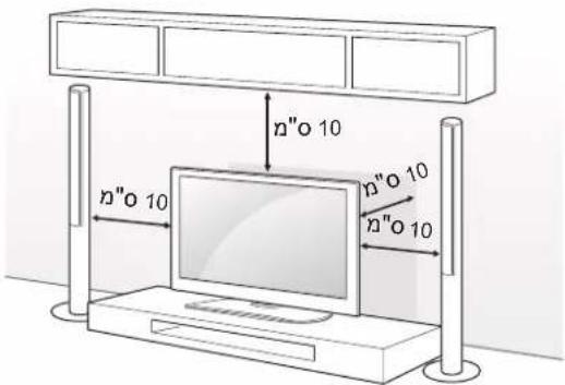 n"o 10 n"o 10 n"o 10 n"o 10
