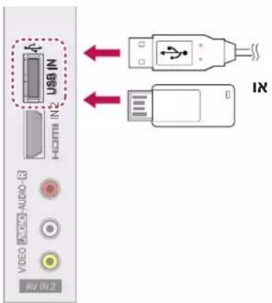 USB IN HDMI IN 2 VIDEO AUDIO-8 AV IN 2 ← ← IN