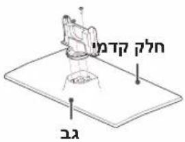 תְרָה בַרִי בְרָה בְרָה