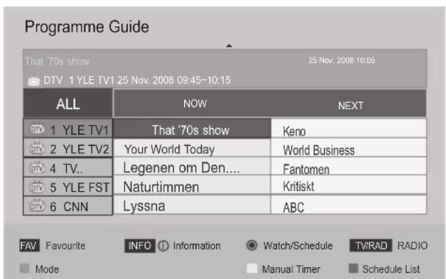 Programme Guide That '70s show 25 Nov. 2008 10:05 DTV 1 YLE TV1 25 Nov. 2008 09:45-10:15 ALL NOW NEXT 1 YLE TV1 That '70s show Keno 2 YLE TV2 Your World Today World Business 4 TV.. Legenen om Den.... Fantomen 5 YLE FST Naturtimmen Kritiskt 6 CNNLyssna ABC FAV Favourite INFO Information Watch/Schedule TWRAD RADIO Mode Manual Timer Schedule List