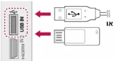 USB IN HDMI IN 2 IN