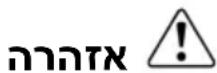 CANDY ROE C10TCEX-ISR - תְקָרִי אַלְאָה - 1