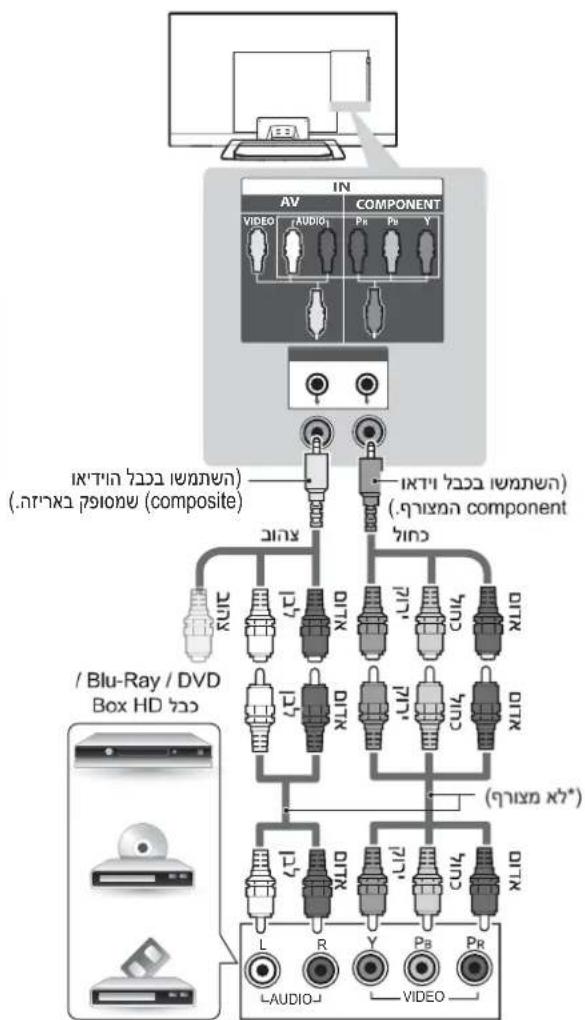 IN AV COMPONENT VIDEO AUDIO1 Pr Pr Y IN UNI UNI UNI UNI UNI UNI UNI UNI UNI UNI UNI UNI UNI UNI UNI UNI UNI UNI UNI UNI UNI UNI UNI UNI UNI UNI UNI UNI UNI UNI UNI UNI UNI UNI