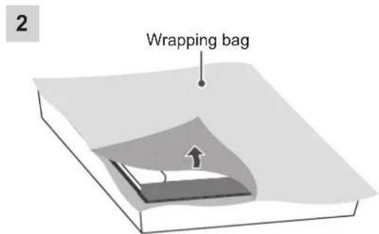 2 Wrapping bag