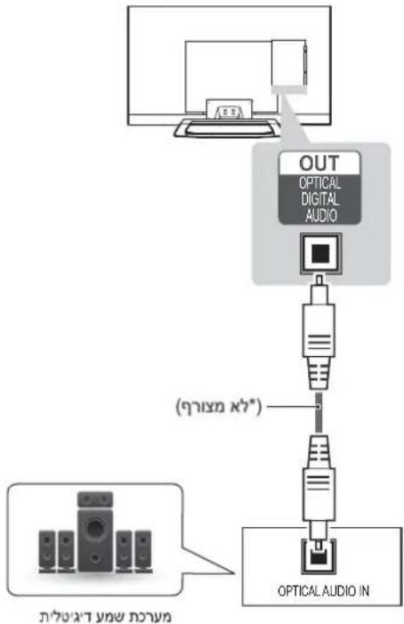 LG 55LM761Y - בַרְשָׁה בַרְשָׁה בַרְשָׁה - 1