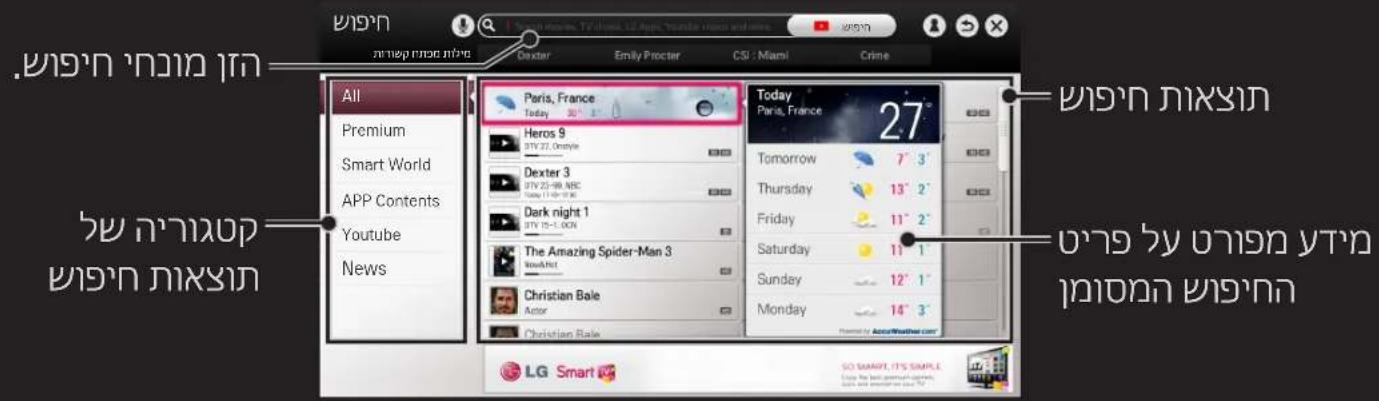 All Premium Smart World APP Contents Youtube News Dexter Emily Procter CSI : Miami Crime Paris, France Today 27 Heros 9 3TV 22. Onstyle Dexter 3 3TV 23-99. NBC Today 11-01-06 Dark night 1 3TV 15-1.00V The Amazing Spider-Man 3 News/Act Christian Bale Actor Christian Bale Today Paris, France 27 Tomorrow 7° 3' Thursday 13° 2' Friday 11° 2' Saturday 11° 1' Sunday 12° 1' Monday 14° 3' LG Smart