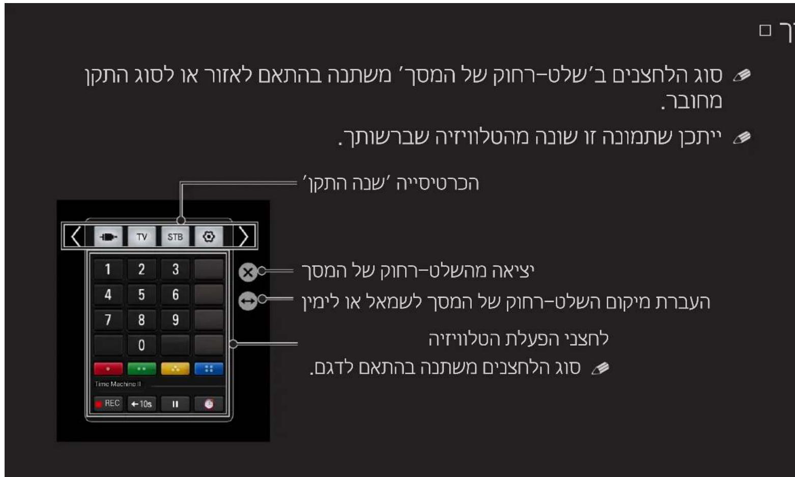 הכלהה' כרְבָרִי אַל' כרְבָרִי אַל' כרְבָרִי אַל' . וּוֹתְאָה. ' כרְבָרִי אַל' כרְבָרִי אַל' Time Machine II REC ← 10s II