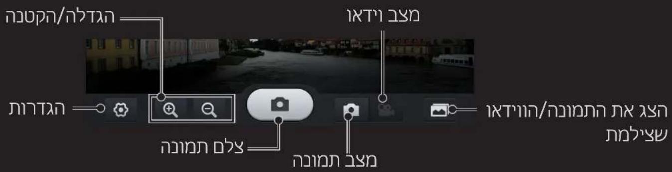 תְבָר/תְבָר תְבָר/תְבָר תְבָר/תְבָר תְבָר/תְבָר תְבָר/תְבָר תְבָר/תְבָר תְבָר/תְבָר תְגּוֹה/תְגּוֹה תְגּוֹה/תְגּוֹה