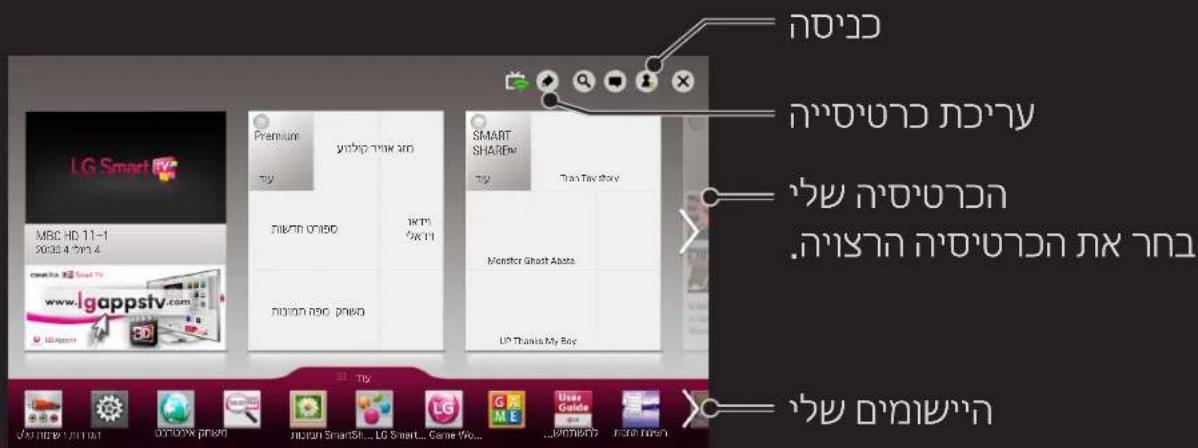 LG 55LA970Y - תאִשְׁעֹרָה בְּרַעֲבָם אַלְרָה לַעֲבָם - 5