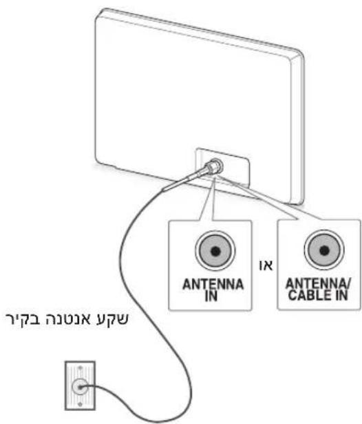 LG 47LW450Y - SUBTITLE - 6