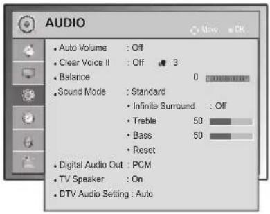 AUDIO • Auto Volume : Off • Clear Voice II : Off 3 • Balance 0 Sound Mode : Standard • Infinite Surround : Off • Treble 50 • Bass 50 • Reset • Digital Audio Out : PCM • TV Speaker : On • DTV Audio Setting : Auto