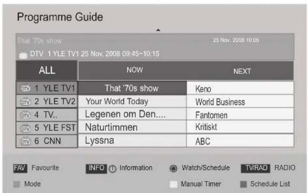 Programme Guide Thal '70s show 25 Nov. 2008 10:06 DTV 1 YLE TV1 25 Nov. 2008 09:45~10:15 ALL NOW NEXT 1 YLE TV1 That '70s show Keno 2 YLE TV2 Your World Today World Business 4 TV.. Legenen om Den.... Fantomen 5 YLE FST Naturtimmen Kritiskt 6 CNN Lyssna ABC FAV FavouriteINFOMInformationWatch/ScheduleTV/RAD-RADIO Mode Manual Timer Schedule List