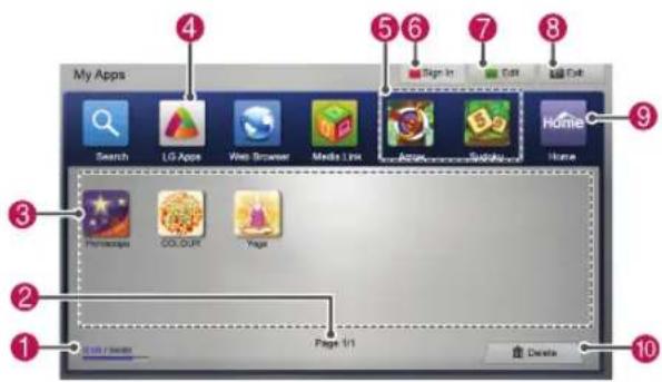 LG 55LW651Y - My Apps-コウイン - 1
