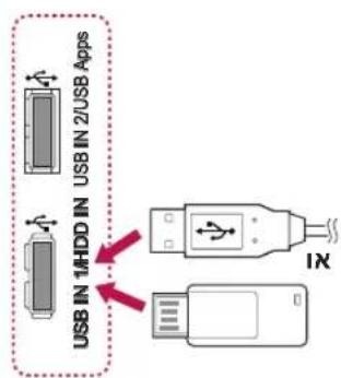 LG 55LW651Y - תְרָהִיַעֹתְרָה - 3