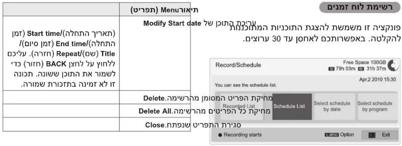 Start time/(הכלה) /(הכלה) End time/(הכלה) .(הכלה) Repeat/(הכלה) Title (הכלה) BACK (הכלה) (הכלה) BACK (הכchia) (הכchia) BACK (הכchia) BACK (הכchia) BACK (הכchia) BACK (הכchia) BACK (הכchia) BACK (הכchia) BACK (הכchia) BACK (הכchia) BACK (הכchia) BACK (הכchia) BACK (הכchia) BACK (הכchia) BACK (הכchia) Back (הכchia) Back (הכchia) Back (הכchia) Back (הכchia) Back (הכchia) Back (הכchia) Back (הכchia) Back (הכchia) Back (הכchia) Back (הכchia) Back (הכchia) Back (הכchia) Back (הכchia) Back (הכchia) Back (הכchia) Back (הכchia) Back (הכcia) Back (הכcia) Back (הכcia) Back (הכcia) Back (הכcia) Back (הכcia) Back (הכcia) Back (הכcia) Back (הכcia) Back (הכcia) Back (הכcia) Back (הכcia) Back (הכcia) Back (הכcia) Back (הכcia) Back (הכcia) Back (הכcia) Back ( ( ) ) )$ Modify Start date Record/Schedule Free Space 100GB 79h 03m 31h 37m You can see the schedule list. Apr.2 2010 15:30 Delete.(( ) )( )( )( )( )( )( )( )( )( )( )( )( )( )( )( )( )( )( )( )( )( )( )( )( )( )( )( )( )( )( )( )( )( )( ) Recorded List Schedule List Select schedule by date Select schedule by program Delete All.(( ) )( )( )( )( )( )( )( )( )( )( )( )( )( )( )( )( )( )( )( )( )( )( )( )( )( )( )( )( )( )( )( )( )( )( )( ) Close.(( ) )( )( )( )( )( )( )( )( )( )( )( )( )( )( )( )( )( )( )( )()()()()()()()()()()()()()()()()()()()()()()()()()()()()()()()()()()()()()()()()()()()()()()()()()()(})(( )(( )(( )(( )(( )(( )(( )(( )(( )(( )(( )(( )(( )(( )(( )(( )(( )(( )(( )(( )(( )(( )(( )(( )(( )(( )(( )(( )(( )(( )(( )(( )(( )(( )(( )(( )(( )(( )(( )(( )(( )(( )(( )(( )(( )(( )(( )(( )(( )(( )(( )