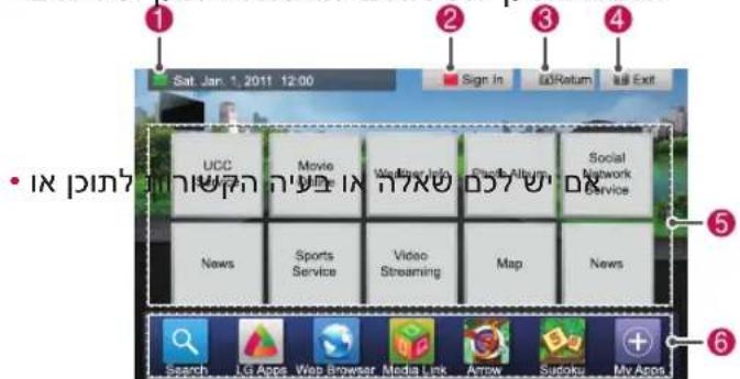 LG 55LW651Y - בְרָהוֹרִי אַלְאָהוֹרִי - 2
