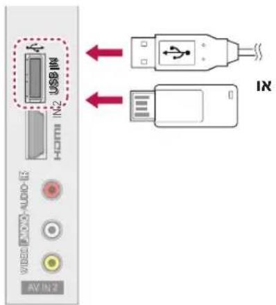 USB/IN2 IN2 HDMI IN3 VIDEO AV IN 2