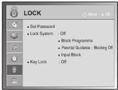 LOCK • Set Password • Lock System : Off • Block Programme • Parental Guidianca : Blocking Off • Input Block • Key Lock : Off