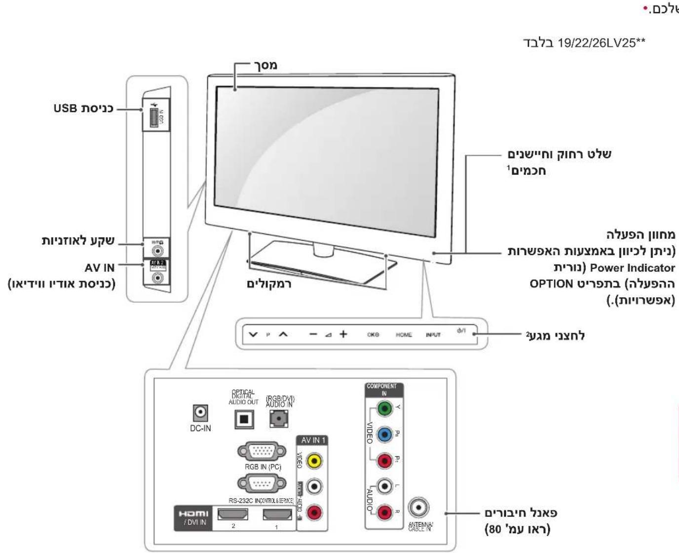 USB no'nc 19/22/26LV25** 100000000000000000000000000000000000000000000000000000000000000000000000000000000000000 19/22/26LV25** 19/22/26LV25** 19/22/26LV25** 19/22/26LV25** 19/22/26LV25** 19/22/26LV25** 19/22/26LV25** 19/22/26LV25** 19/22/26LV25** 19/31/31/31/31/31/31/31/31/31/31/31/31/31/31/31/31/31/31/31/31/31/31/31/31/31/31/31/31/31/31/31/31/31/31/ AV IN (IN'TI IN'IN'IN'IN'IN'IN'IN'IN'IN'IN'IN'IN'IN'IN'IN'IN'IN'IN'IN'IN'IN'IN'IN'IN'IN'IN'IN'IN'IN'IN'IN'IN'IN'IN'IN'IN'IN'IN'IN'IN'IN' COMPTONENT IN VIDEO AUDIO COMPONENT IN VIDEO AUDIO COMPONENT IN VIDEO AUDIO COMPONENT IN VIDEO AUDIO COMPONENT IN VIDEO AUDIO COMPONENT IN VIDEO AUDIO COMPONENT IN VIDEO AUDIO COMPONENT IN VIDEO AUDIO COMPONENT IN VIDEO AUDIO COMPONENT IN VIDEO AUDIO COMPONENT IN VIDEO AUDIO COMPONENT IN VIDEO AUDIO COMPENT IN VIDEO AUDIO COMPENT IN VIDEO AUDIO COMPENT IN VIDEO AUDIO COMPENT IN VIDEO AUDIO COMPENT IN VIDEO AUDIO COMPENT IN VIDEO AUDIO COMPENT IN VIDEO AUDIO COMPENT IN VIDEO AUDIO COMPENT IN VIDEO AUDIO COMPENT IN VIDEO AUDIO COMPENT IN VIDEO AUDIO COMPENT