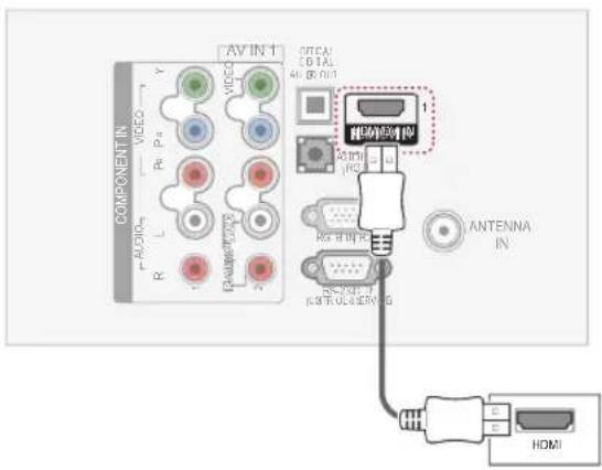 COMPONENT IN AV IN 1 CIRCUA ED TAL 40.0 MHz R P V L R PA PHI VCC AV IN ANTENNA IN- HDMI