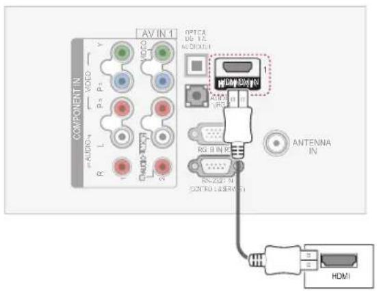 COMPONENT IN AV IN 1 VIDEO P - P+ AUDIO R L A AVIN OPTICA DE 1C AUDIO ANTENNA IN RS-8 IN R RS-202 IN CONTROL LABEL HDMI