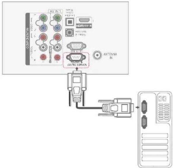 COMPONENT IN AV IN 1 HOTEL VOC HOTEL AVS ANTENNA IN RE: V. A. CONTROL SWITCH ANTENNA IN