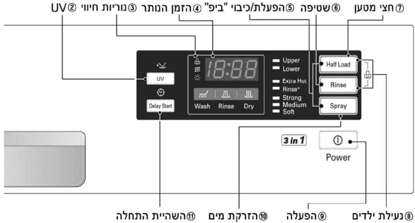LG D1421MF - תְבָרִי אַלְה בְּרִי - 3