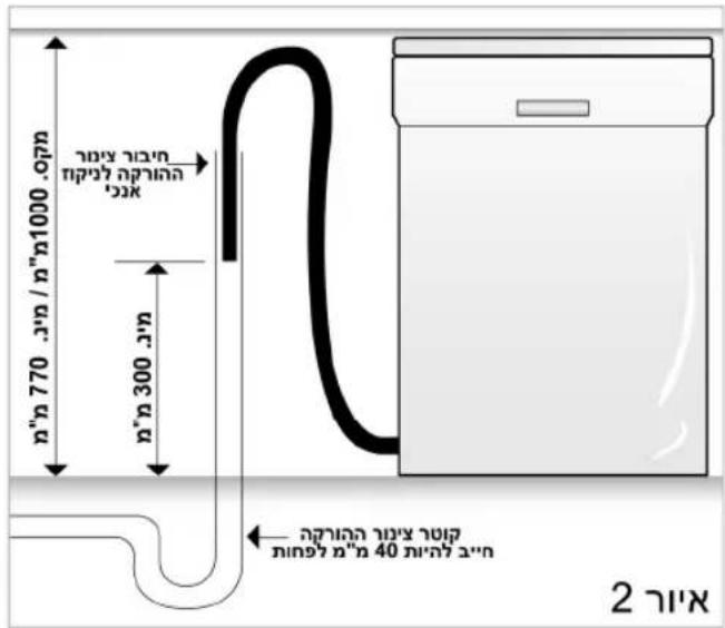 LG D1421MF - תְקַרָה אַלְבּוֹם הַעִים - 2