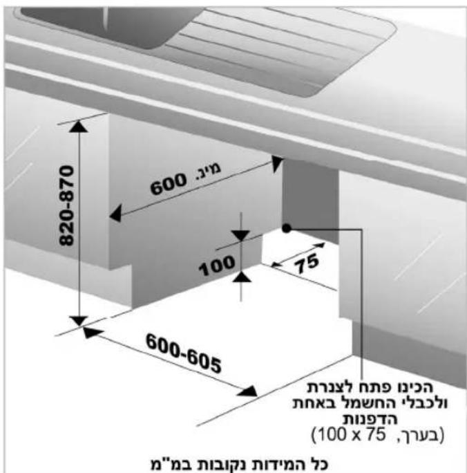 820-870 600 100 75 600-605 (100 x 75 , γγγ) "ב"ב"ב"ב"ב"ב" "ב"ב"ב"ב" "ב"ב"ב" "ב"ב"ב" "ב"ב" "ב" "ב" "ב" "ב" "ב" "ב" "ב" "ב" "ב" "ב" "ב" "ב" "ב" "ב" "ב" "ב" "ב" "ב" "ב" "ב" "ב" "ב" "ב" "ב" "ב" "ב" "ב" "ב" "ב" "ב" "ב" "ב" "ב" "(100 x 75 , γγγ)"