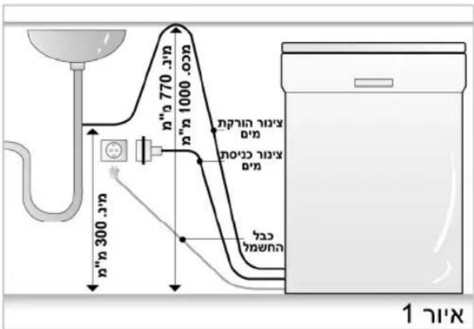 770 1000 300 u'v" n 300 u'v" n 770 u'v" n 1000 u'v" n 300 u'v" n 770 u'v" n 1000 u'v" n 300 u'v" n 770 u'v" n 1000 u'v" n 300 u'v" n 770 u'v" n 1000 u'v" u'v" u'v" u'v" u'v" u'v" u'v" u'v" u'v" u'v" u'v" u'v" u'v" u'v" u'v" u'v" u'v" u'v" u'v" u'v" u'v" u'v" u'v" u'v" u'v" u'v 1