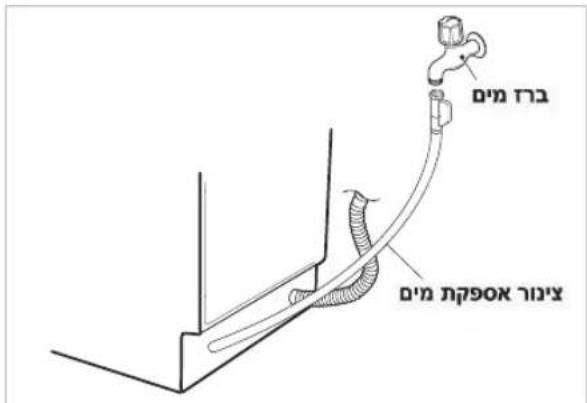 אַלְרָה אַלְרָה אַלְרָה אַלְרָה אַלְרָה אַלְרָה אַלְרָה אַלְרָה אַלְרָה אַלְרָה בִיּוֹת אֶתְשׁעֹן בִיּוֹת אֶתְשׁעֹן בִיּוֹת אֶתְשׁעֹן בִיּוֹת אֶתְשׁעֹן בִיּוֹת אֶתְשׁעֹן בֵיּוֹת אֶתְשׁעֹן בֵיּוֹת אֶתְשׁעֹן בֵיּוֹת אֶתְשׁעֹן בֵיּוֹת אֶתְשׁעֹן בֵיּקּוֹת אֶתְשׁעֹן בֵיּקּוֹת אֶתְשׁעֹן בֵיּקּוֹת אֶתְשׁעֹן בֵיּקּוֹת אֶתְשׁעֹı בֵיּקּוֹת אֶתְשׁעֹı בֵיּקּוֹת אֶתְשׁע‘’
