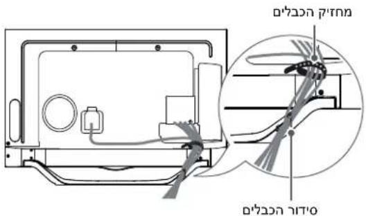 תְרָבִי הַרְה תְרָבִי הַרְה