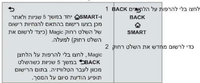 1 BACK 5 SMART-1 BACK SMART 2 2024/07/07 5 2024/07/07 , Magic BACK 2024/07/07 5 2024/07/07 , Magic BACK 2024/07/07 5 2024/07/07 , Magic BACK 2024/07/07 5 2024/07/07 , Magic BACK 2024/07/07 5 2031/07/07 , Magic BACK 2024/07/07 5 2031/07/07 , Magic BACK 2024/07/07 5 2031/07/07 , Magic BACK 2024/07/07 5 2031/07/07 , Magic BACK 2024 / 2024 / 2024 / 2024 / 2024 / 2024 / 2024 / 2024 / 2024 / 2024 / 2024 / 2024 / 2024 / 2024 / 2024 / 2024 / 2024 / 202