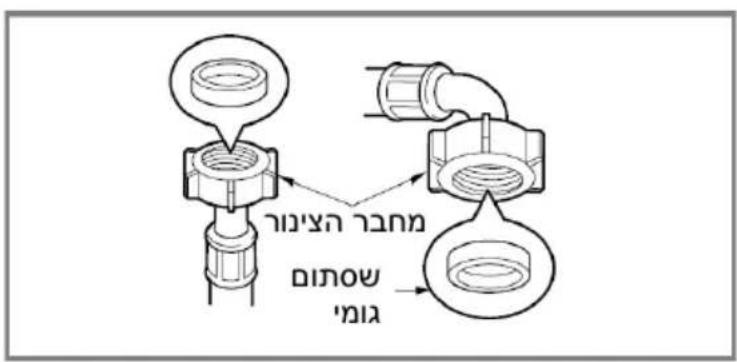 אַרְשׁ אַרְשׁ אַרְשׁ אַרְשׁ אַרְשׁ אַרְשׁ אַרְשׁ אַרְשׁ אַרְשׁ אַרְשׁ אַרְשׁ