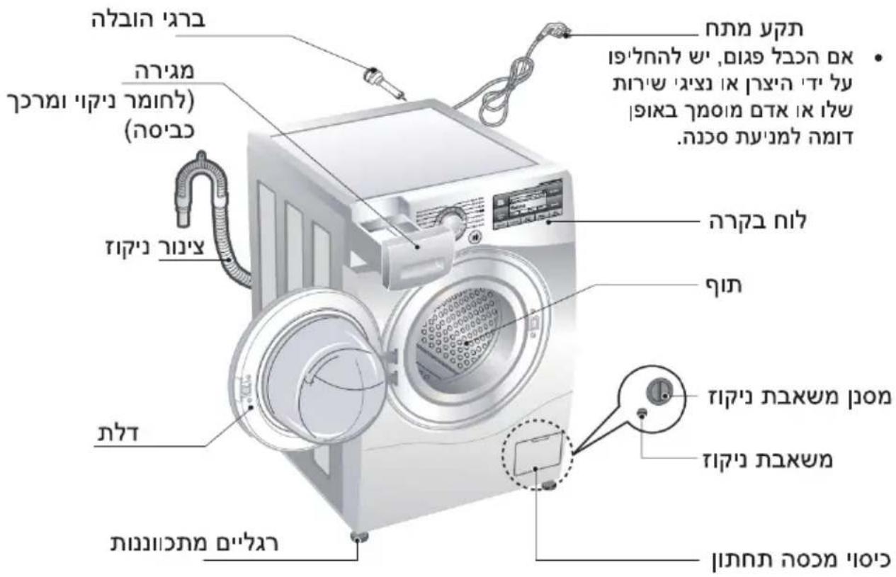 תְבָרִי אַלְרִי תְבָרִי אַלְרִי תְבָרִי אַלְרִי תְבָרִי אַלְרִי תְבָרִי אַלְרִי תְבָרִי אַלֵ' אַלֵ' אַלֵ' אַלֵ' אַלֵ' אַלֵ' אַלֵ' אַלֵ' אַלֵ' אַלֵ' אַלֵ' אַלֵ' אַלֵ' אַלֵ' אַלֵ' א'א תְבָרִי אַלְרִי תְבָרִי אַלְרִי תְבָרִי אַלְרִי תְבָרִי אַלְרִי תְבָרִי אַל' א'א תְבָרִי א'א ת'א ל'א ת'א ל'א ת'א ל'א ת'א ל'א ת'א ל'א ת'א ל'א ת'א ל'א ת'א ל'א ת'א ל'א ת'א ל'א ת'א ל'א ת'א ל'א ת'א ל'א ת'א ל'א ת'א ל'כ'