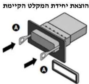 הכלהה A A