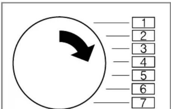 1 2 3 4 5 6 7