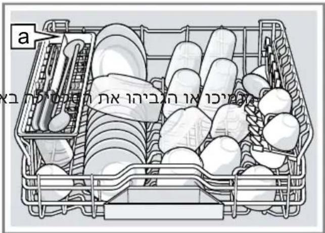a הכלה הכלה