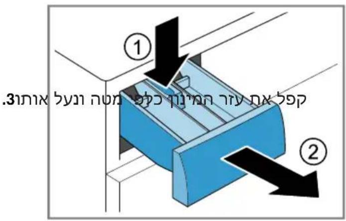 .3 ① ②
