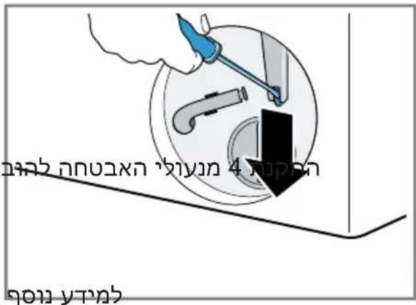 הכלה 4.הכלה הכלה 4.הכלה