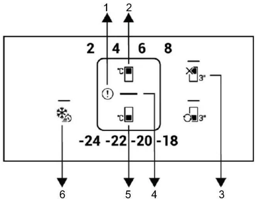 BEKO RCNE364IL - 7 - 1