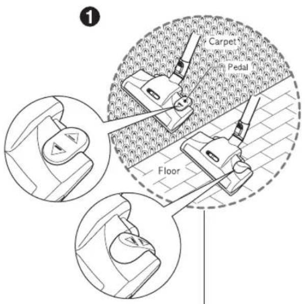 Carpet Pedal Floor
