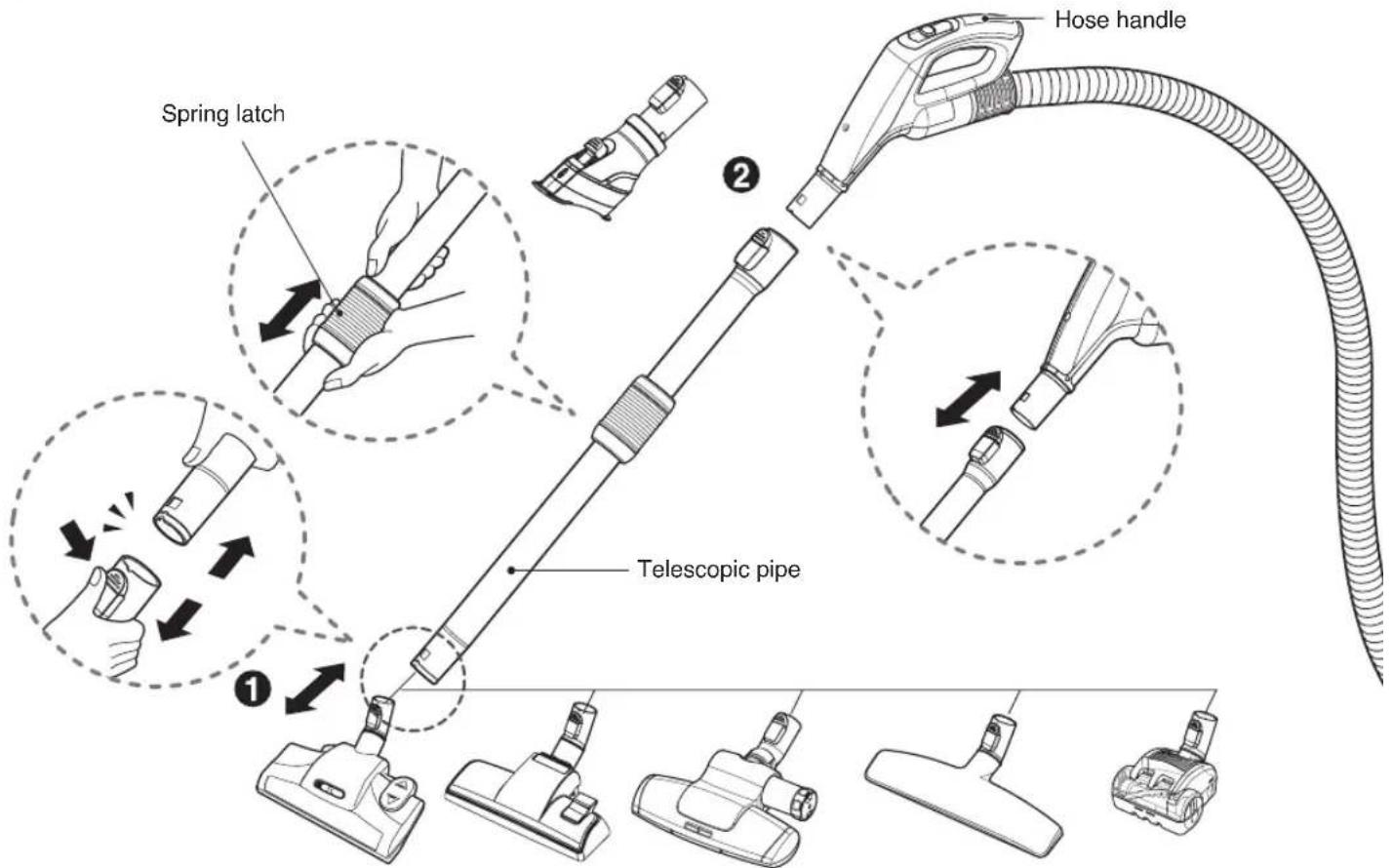 Spring latch Hose handle Telescopic pipe