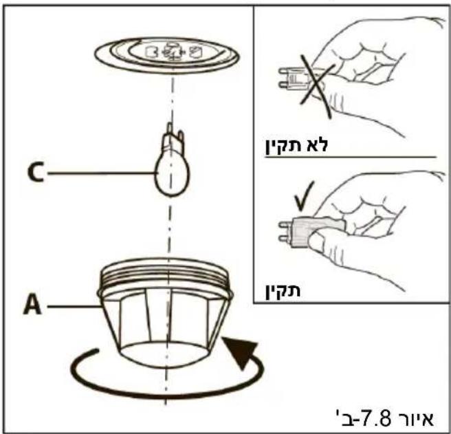 ROSIERES RGM95D2SB-ISR - בַרְשָׁה בַרְשָׁה - 2