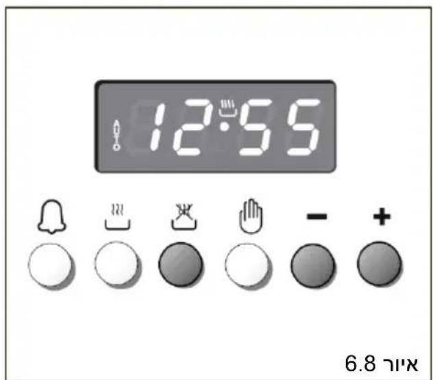 ROSIERES RGM95D2SB-ISR - תְאַעֹרִי אַרָהוֹם הַלְכָה/הַרָה - 1