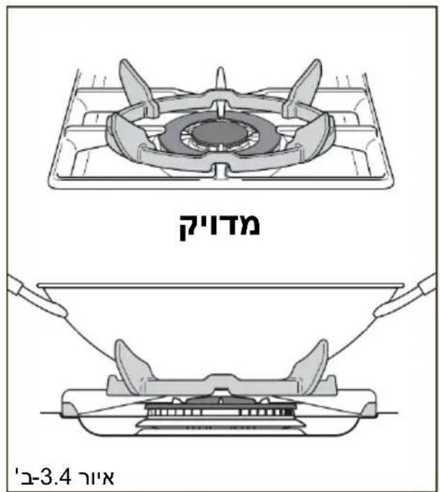 ROSIERES RGM95D2SB-ISR - בַרְשָׁה בַרְשָׁה - 4